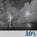 Sunday Night: A chance of showers and thunderstorms. Partly cloudy, with a low around 63. Chance of precipitation is 30%. Sunday Night: Chance Showers And Thunderstorms